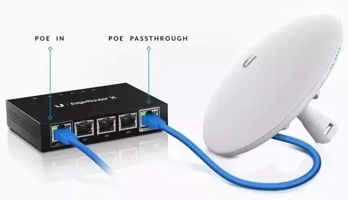 LoadBalance Firewall/Roteador Ubiquiti Er-x Edgerouter X 5 Portas