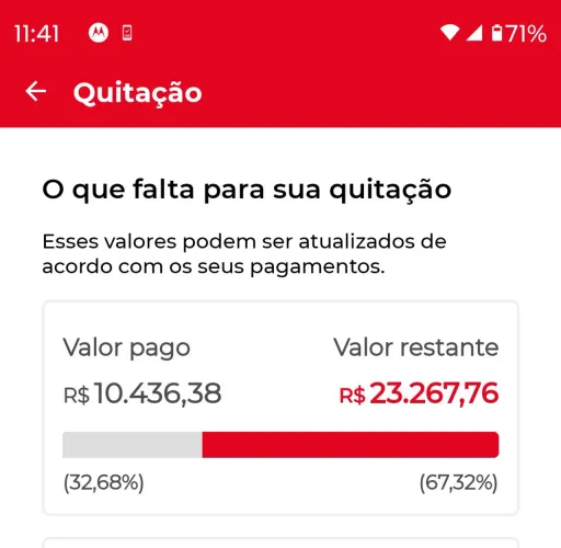 VENDO CARTA DE CREDITO EM ADAMENTO COM VALOR DE 34MIL