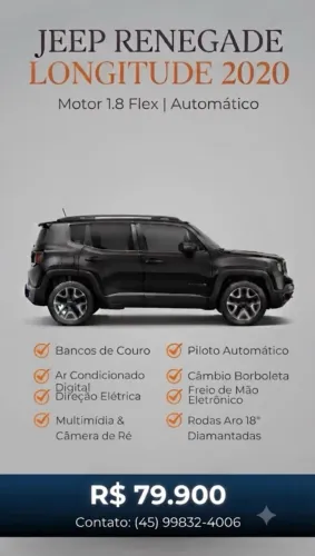 Jeep Renegade Longitude 1.8 4X2 Flex 16V Aut. 2020