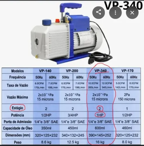 Bomba De Vacuo duplo estágio 12CFM- bivolt-Vulkan 