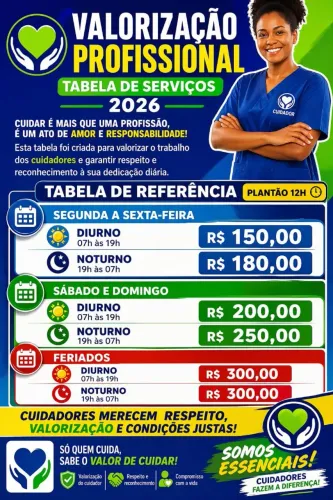 Olá trabalho como cuidadora de idoso e acompanhante de hospital 