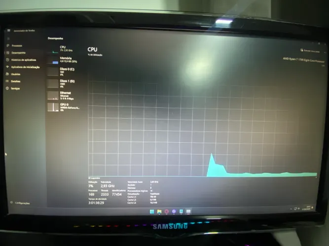 Monitor/Tv Samsung SyncMaster TA550 ?24pol?