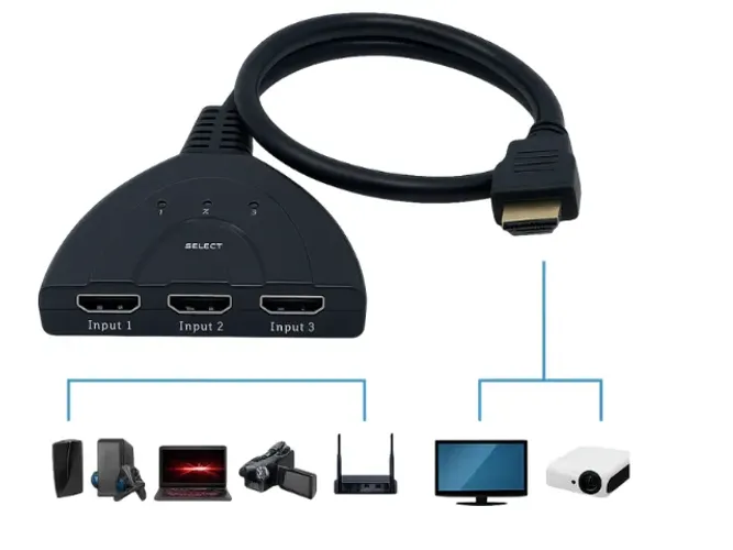 Switch Hdmi Divisor 3 em 1 de TV, PlayStation Xbox, Projetor e outros