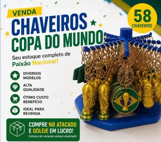 Expositor Giratório Copa do Mundo