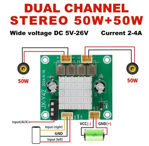 Placa amplificador Estéreo JX-Y42 2.0 100w 50w+50w à 26v DC 4a 