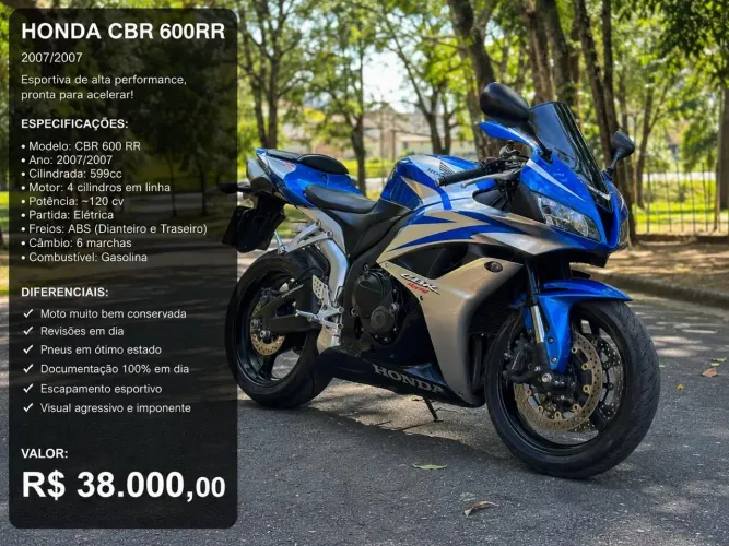 Honda CBR 600RR