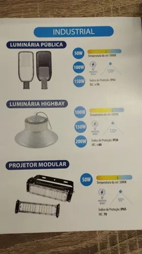 Iluminação Industrial e Pública LED 
