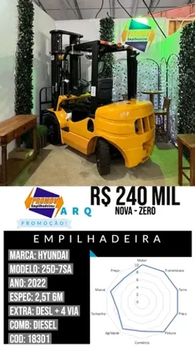 Empilhadeira não compre! Alugue!