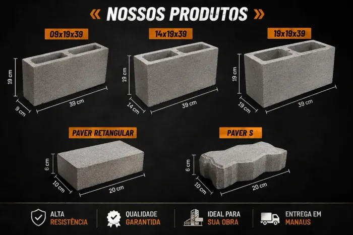 Blocos e Pavers