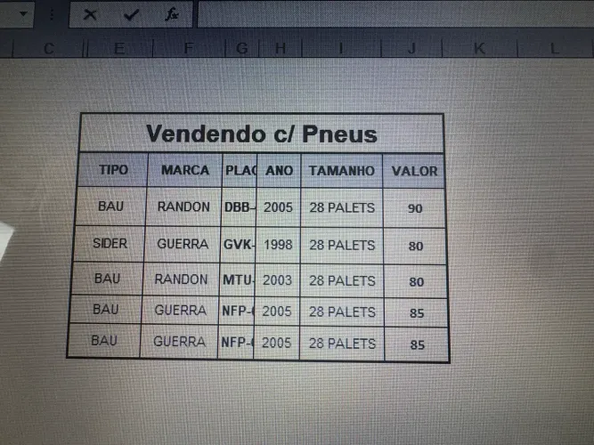 Carretas baú