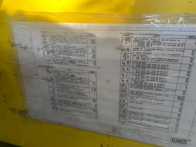 Forno de alta temperatura, fusing