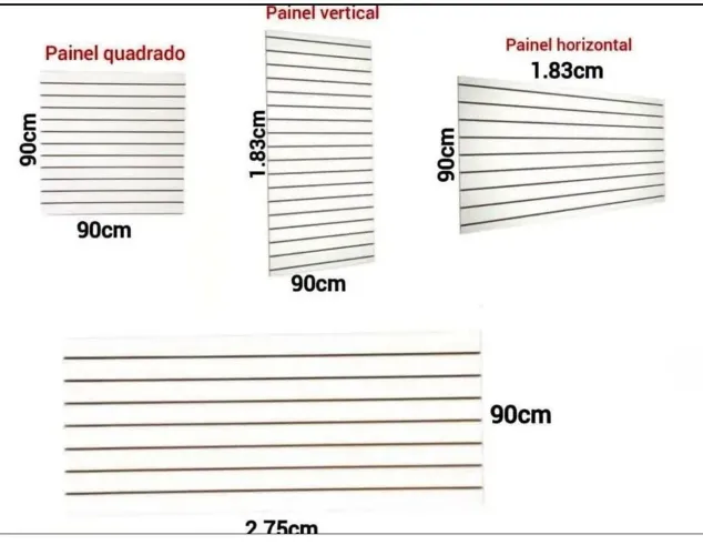 Painel canaleta em mdf