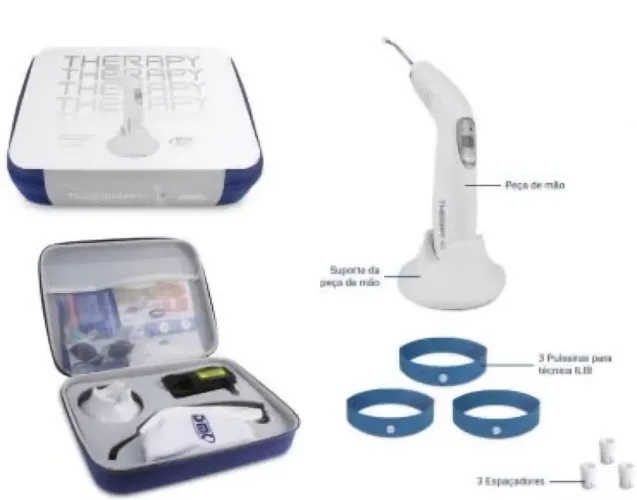 Laser Therapy Ec - Usado