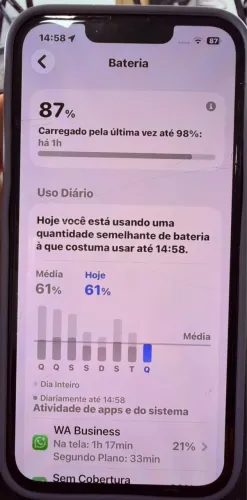 iPhone 14 128GB