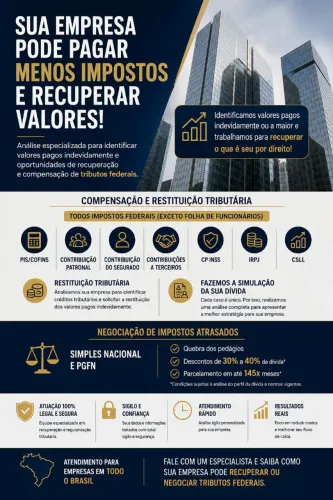 Compensação de crédito para empresas.