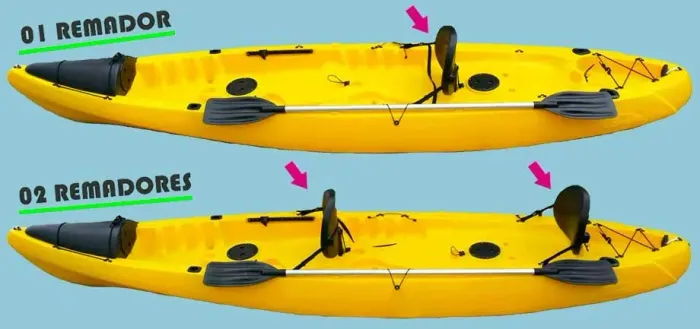 Caiaque duplo ou individual de pesca