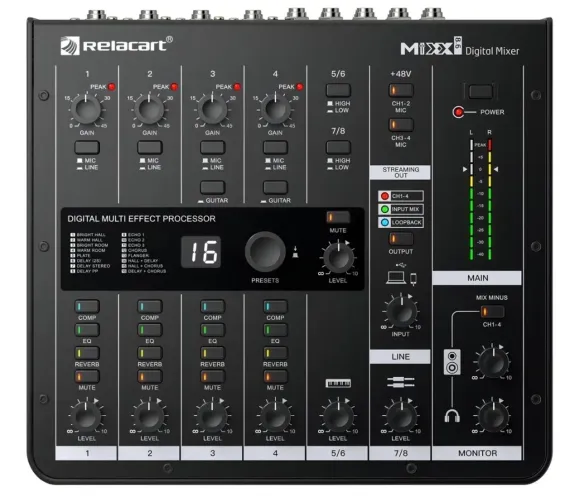 Mesa digital AMW mixx 8