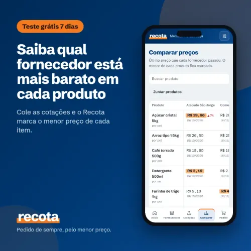Sistema de Estoque e Cotação p/ Comércio - Teste Grátis