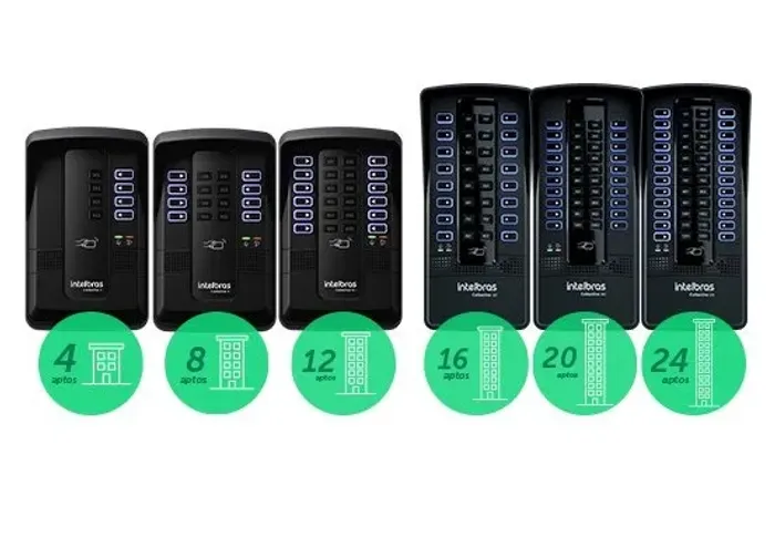 Interfone para condomínios, lojas e salas.