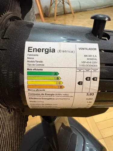 Ventilador Mondial