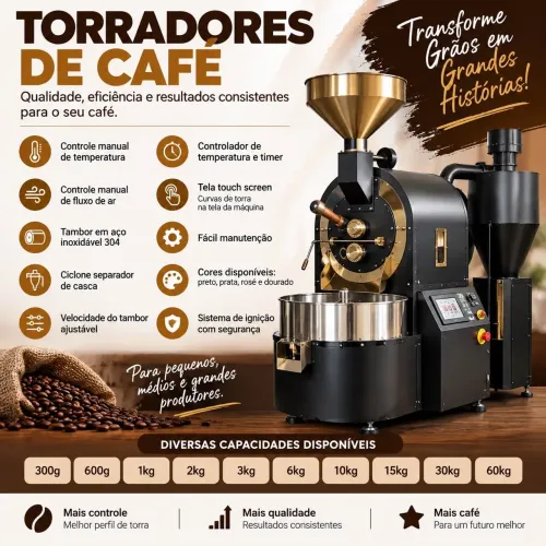 Torrador de café 