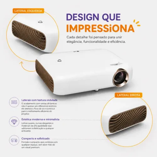 LG Minibeam 1280 x 800 WXGA 100.000:1