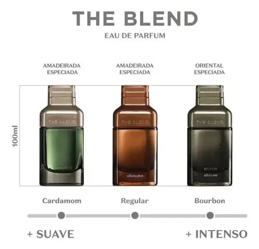 Perfume The Blend (PROMOÇÃO RELÂMPAGO)