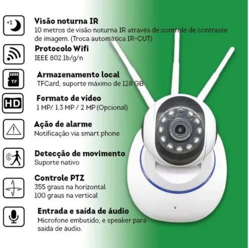 Câmera Multiuso para diversos ambientes 