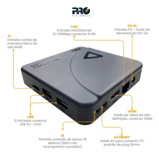 Transforme sua tv em Smart Android