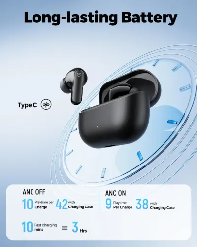 Incrível!!! Fone bluetooth sondpets Q3 pro. ANC e transparência.