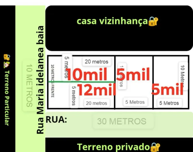 Terreno Maracanaú 