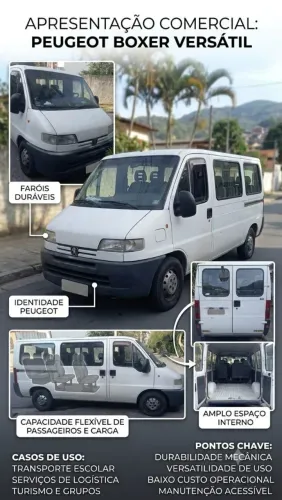 Peugeot Boxer 2.8 Van Diesel/tb Diesel 15l/16l 2004