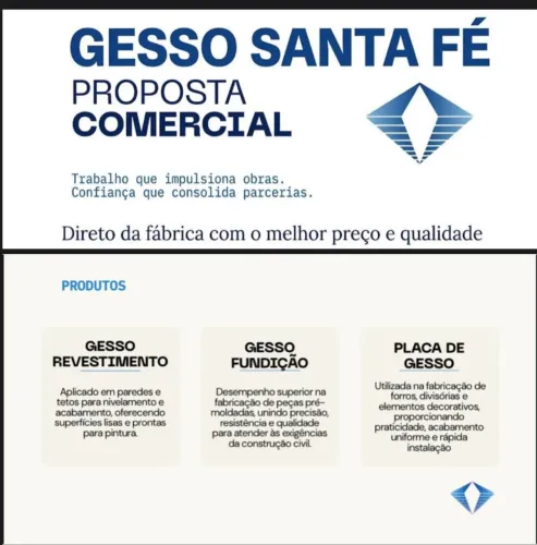 Gesso