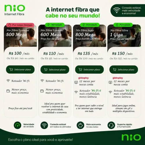 Nio Fribra - Velocidade e estabilidade