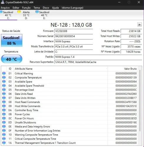 Ssd nvme m.2 128gb