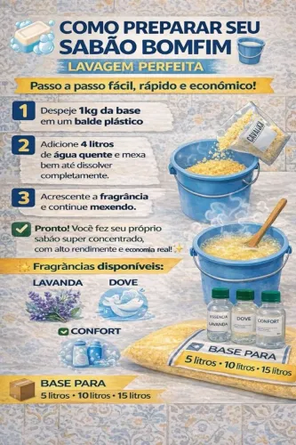 Base sabão líquido lava roupas 