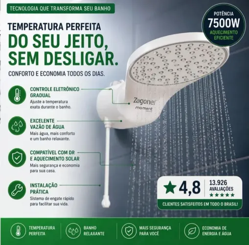 Itens elétricos