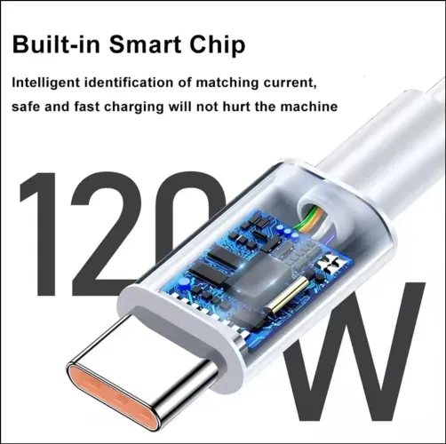 CABO TURBO XIAOMI ORIGINAL 1.5M USB-C