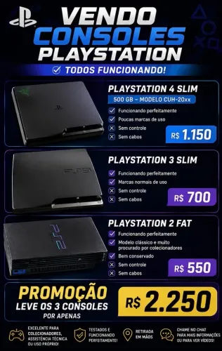 Consoles Sony (PlayStation) 2, 3 e 4