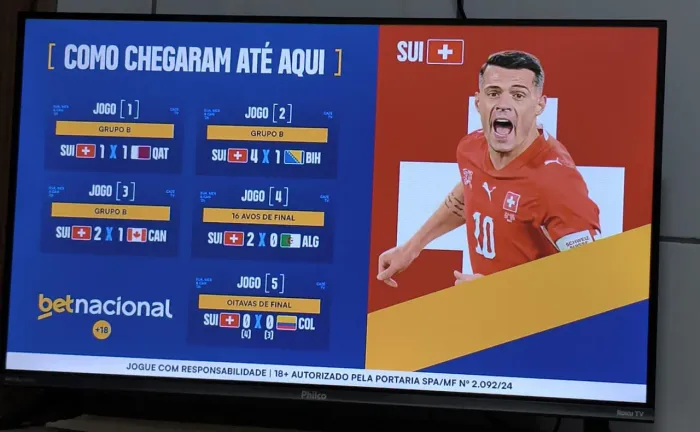 Smart Tv 32 polegadas (NOVA)