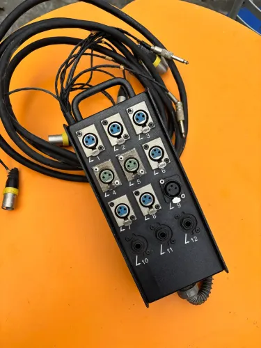 Multicabo medusa