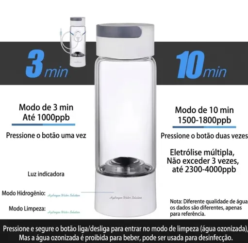 Garrafa geradora de hidrogênio original Nova