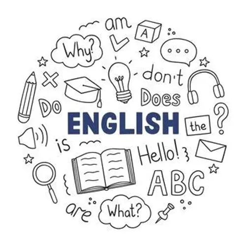 English Teacher for Adults & Teens | Personalized Lessons Focused on Real $50/H