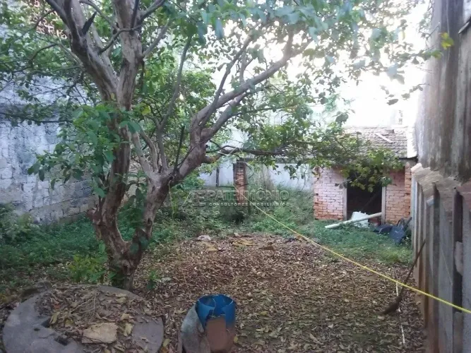 Venda de TERRENO em Sorocaba-SP, bairro Árvore Grande