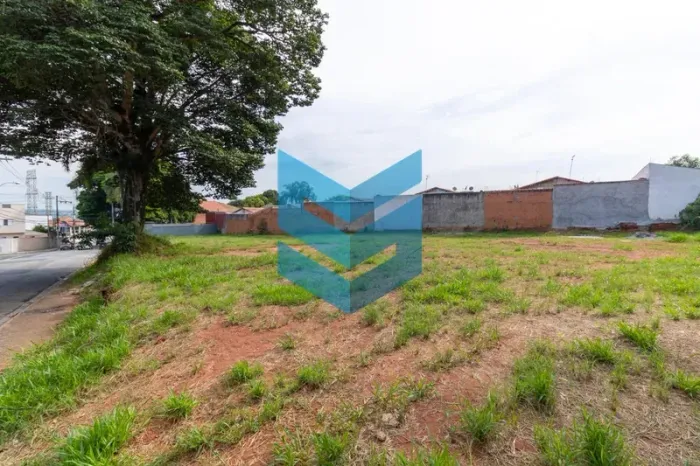 Terreno à venda, 2700 m² - Cajuru do Sul - Sorocaba/SP