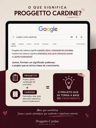 O marketing que sua empresa necessita