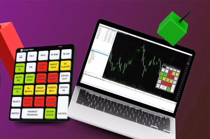 IPhone na troca Trader Teclado Magic Keys V2 p/ mt4/mt5 /CTrader 
