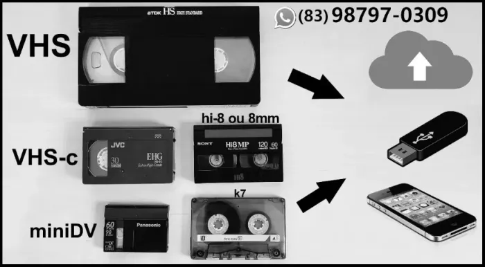 MP4, MP3+++