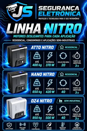 Técnico de segurança eletrônica