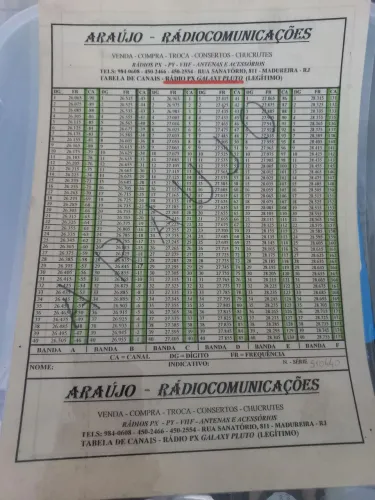Tabela de chaveamento do radio px galaxy pluto